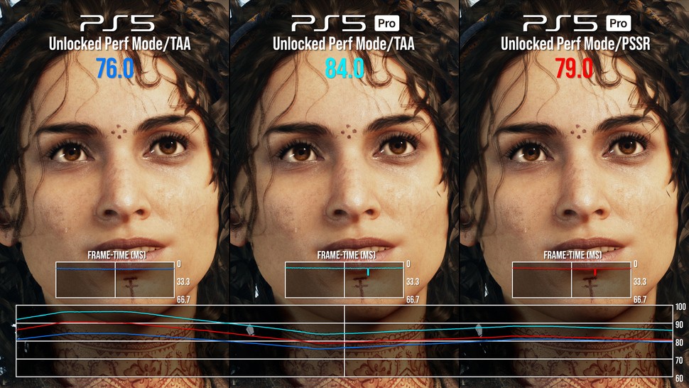 PS5 vs PS5 Pro -  Resonance: A Plague Tale Legacy screenshot comparison