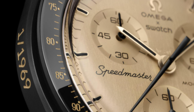 Swatch Group