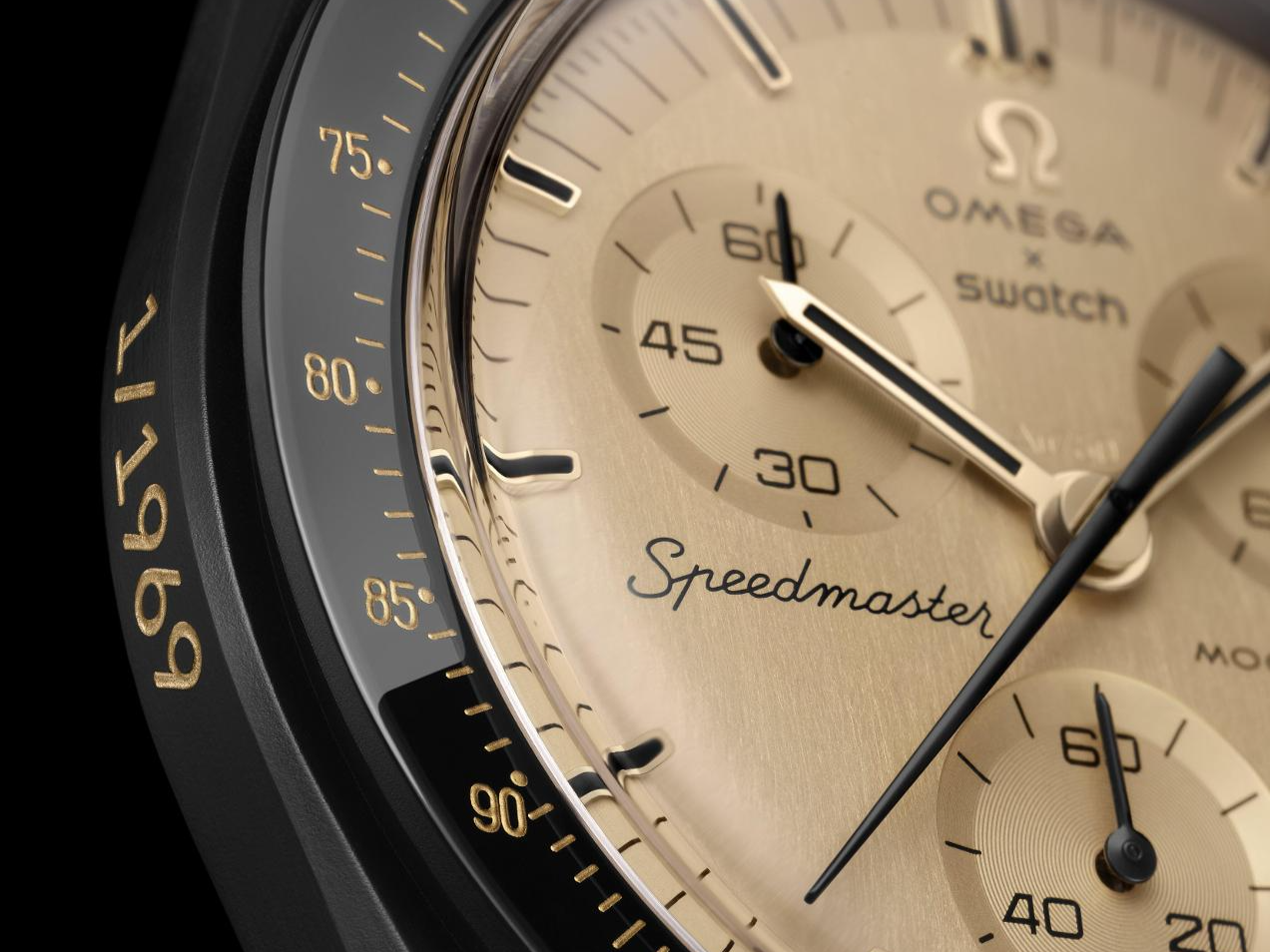 Swatch Group