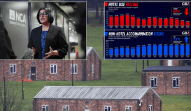 Migrant crisis: The hidden truth behind the shutting of Labour's asylum hotels and why it should terrify you