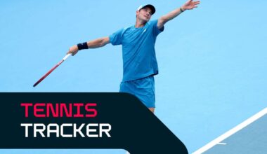 Cincinnati Open LIVE: Swiatek & Jodar in fourth-round action