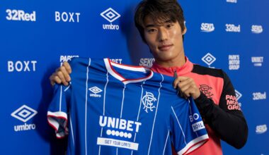 Rangers Confirm Signing Of Minsu Kim From Girona