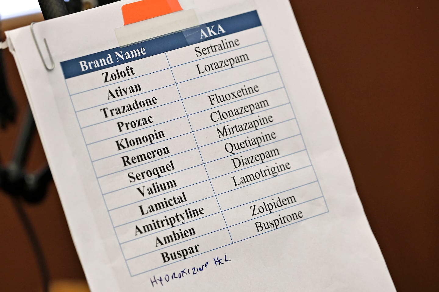 A list of medications that attorney Kevin Reddington posted next to his lectern. 