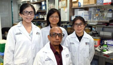 NUS researchers find drug that turns off ‘master switch’ in aggressive breast cancer