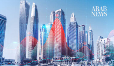 MENA economy set for 8.5% rebound in 2027 after deep 2026 slump: BMI 