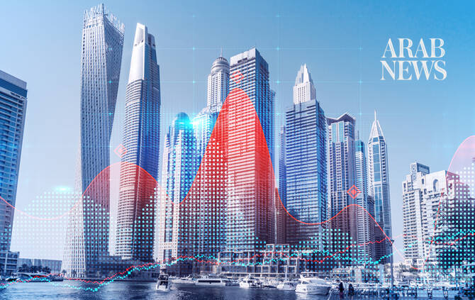 MENA economy set for 8.5% rebound in 2027 after deep 2026 slump: BMI 