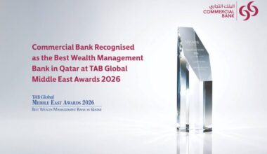 Commercial Bank wins ‘Best Wealth Management Bank in Qatar’ award