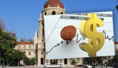 City’s 457 Plan Committee to Weigh Fund Replacements and Discretionary Oversight of Target-Date Series – Pasadena Now