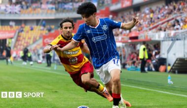 Rangers vs Jagiellonia Białystok: UEFA Europa League stats & head-to-head