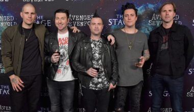Avenged Sevenfold in 2016