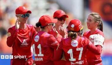 Welsh Fire women's during last night's dramatic victory over Southern Brave at Sophia Gardens.