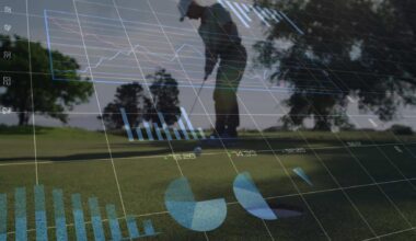 Titleist