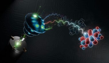 Artistic Illustration of Electron Orbital Imaging