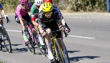 Team Visma | Lease a Bike