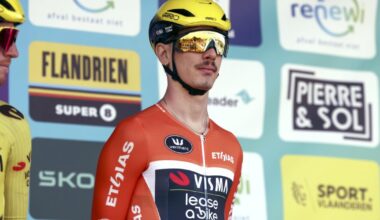 Team Visma | Lease a Bike | Team Visma