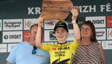 Team Visma | Lease a Bike