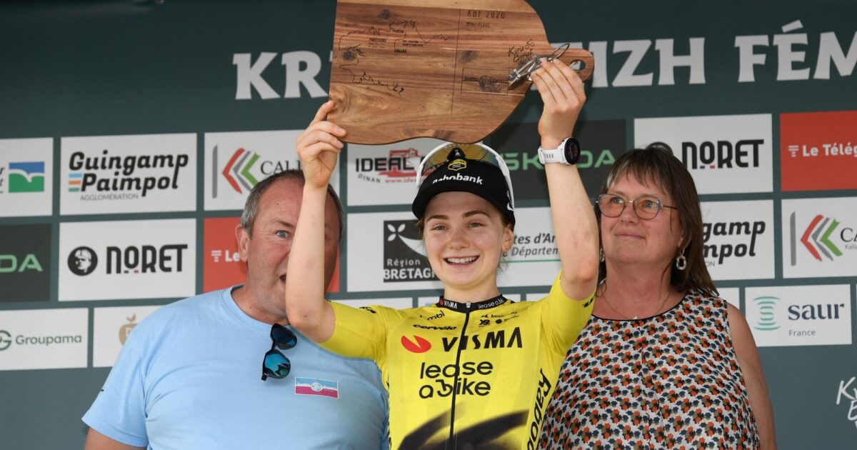 Team Visma | Lease a Bike