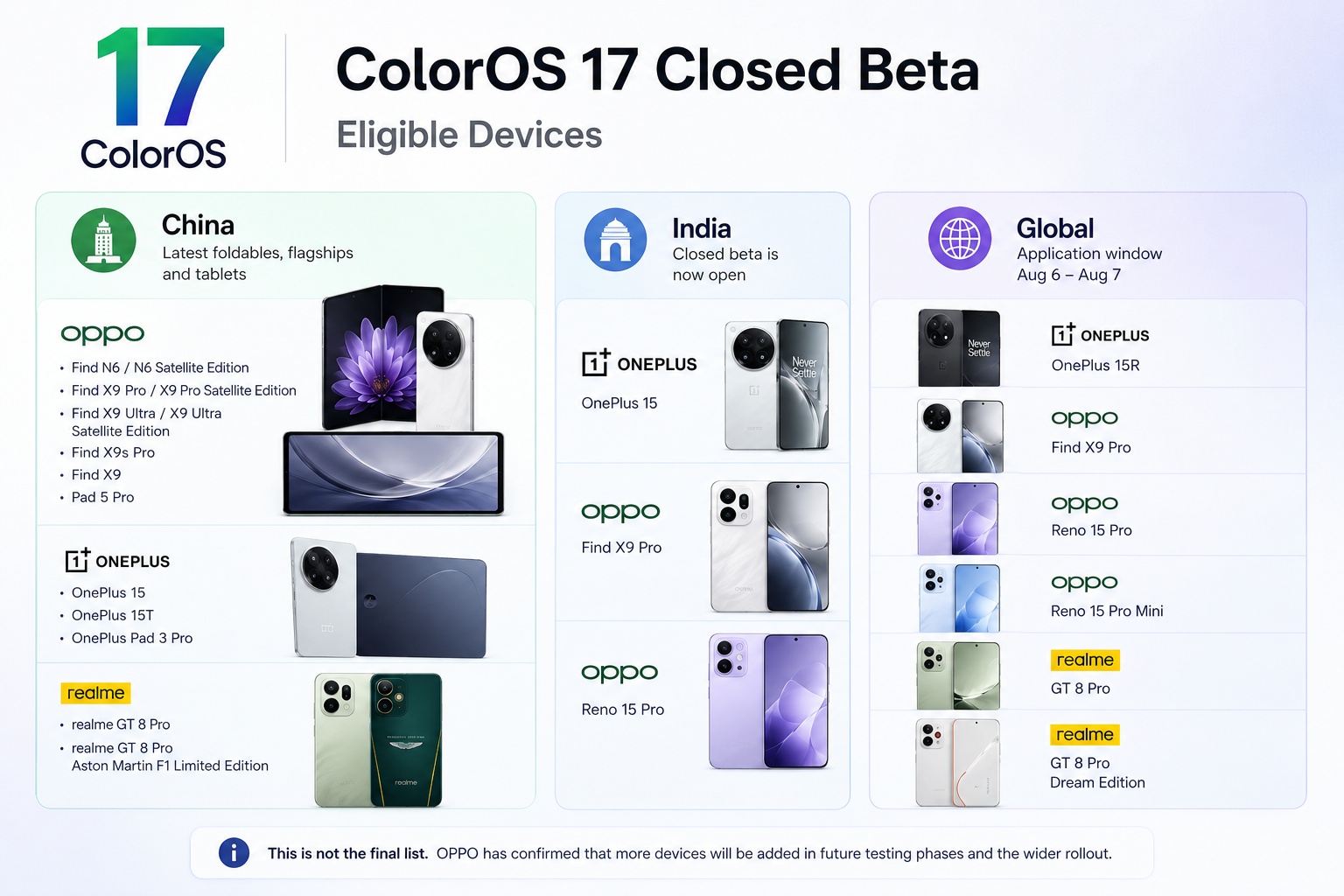 ColorOS 17 closed beta eligible devices