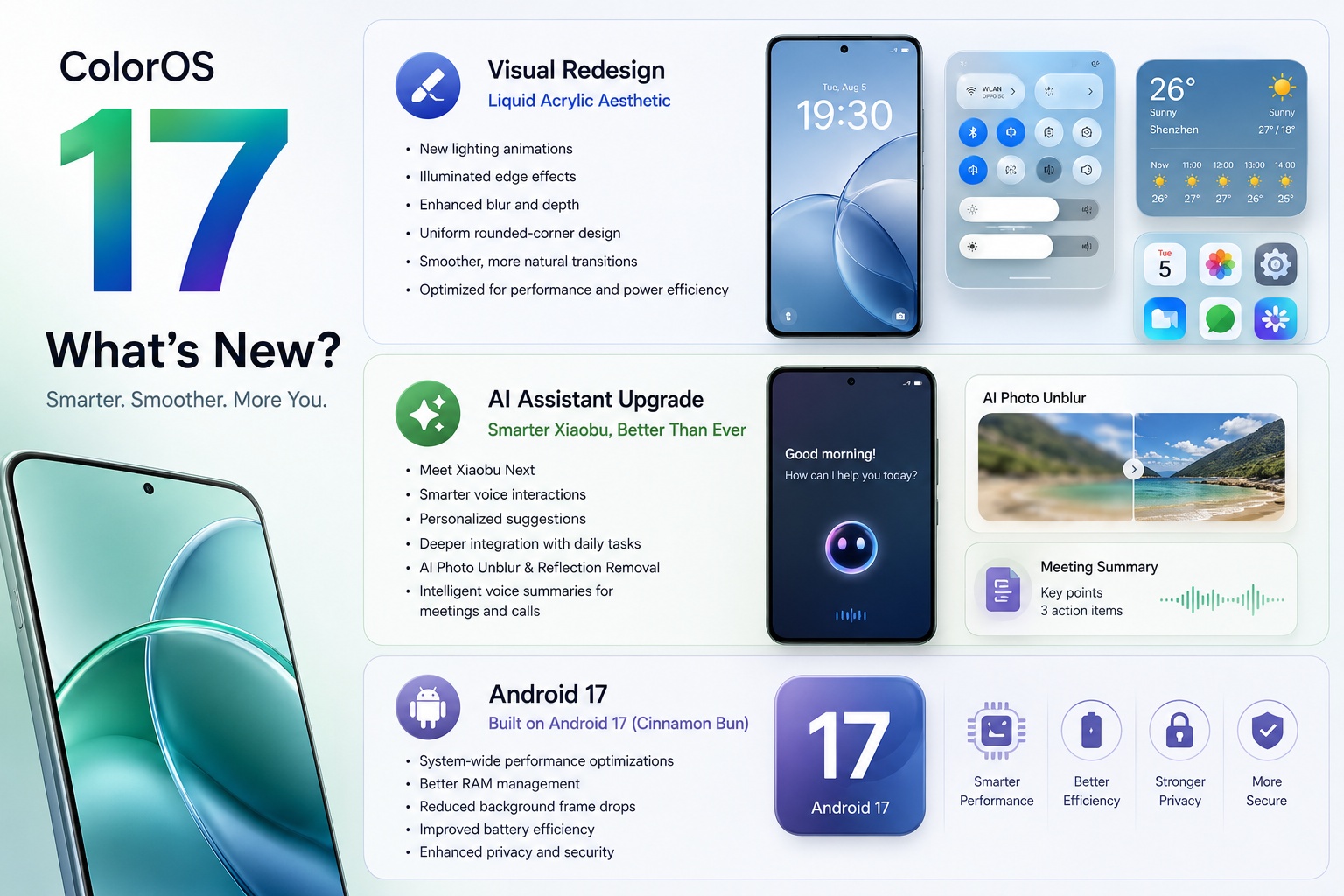 ColorOS 17 new features and Android 17 upgrades