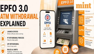 EPFO 3.0: Centralised database, UPI and ATM withdrawal options, quicker settlement — Changes for subscribers, explained