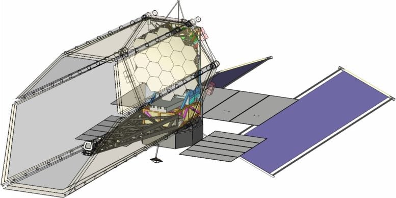 Habitable Worlds Observatory Space Telescope