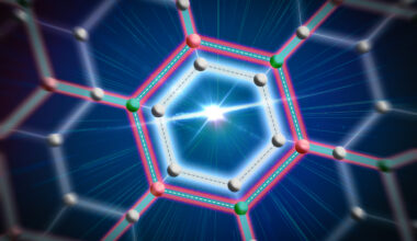 Researchers make air-stable, ultrathin superconductors, for more scalable quantum devices | MIT News