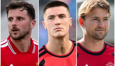 Man Utd injury update: Sesko, Mount, De Ligt latest return dates - London Evening Standard