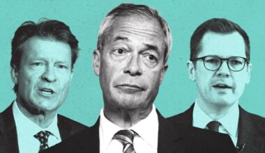 Farage among Reform MPs collecting gold-plated pensions