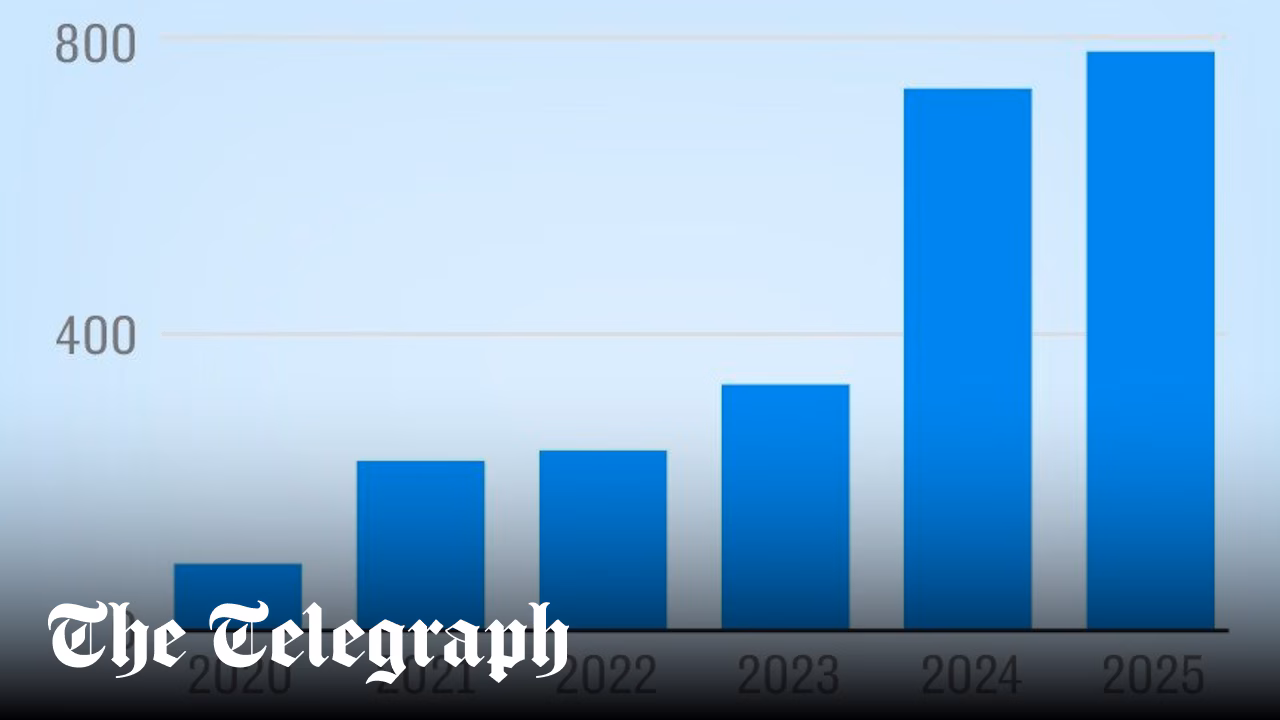 Number of millionaires dying without a will doubles in two years