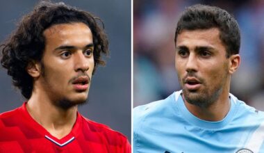 Ayyoub Bouaddi and Rodri