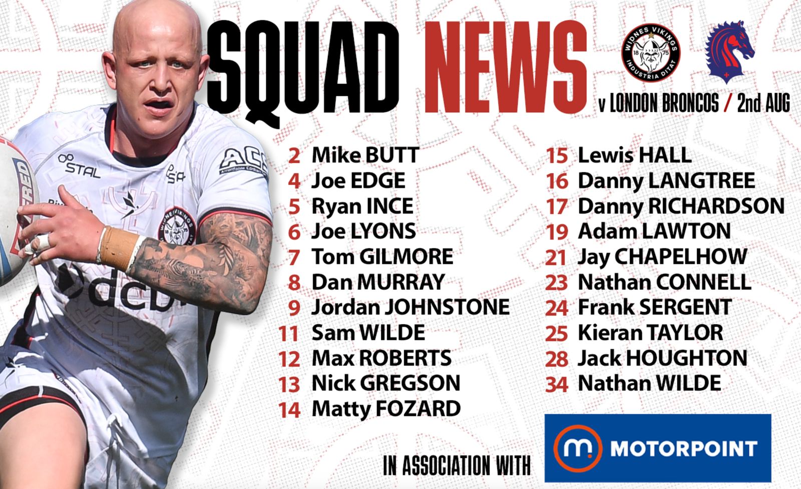 Squad news: London Broncos (H)