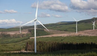 Vast Majority of Companies Oppose Tougher GHG Protocol Scope 2 Reporting Proposals