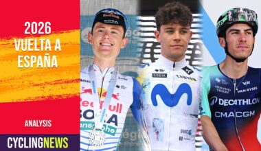 Cycling's next generation heads to Spain – Young riders to watch at the Vuelta a España