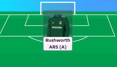 Another £4.5m FPL goalkeeper option as Rushworth joins Coventry