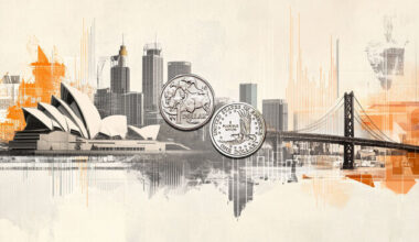 Australian Dollar retreats as weak jobs data weighs on RBA rate outlook