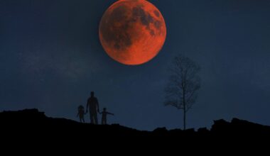 blood moon lunar eclipse