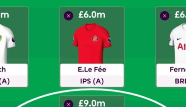 Best £6.0m midfielders for FPL 2026/27