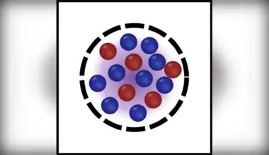 A strange new quantum droplet can hold itself together