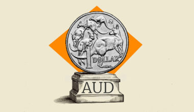 Australian Dollar: RBA set to hold amid inflation risks - BNY