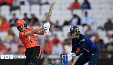 Batting