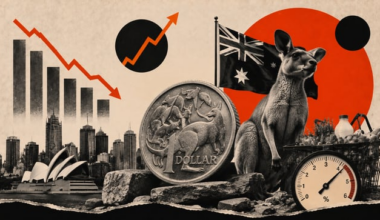 Australia's AAA credit was just reaffirmed: Why the Australian Dollar still faces growth headwinds