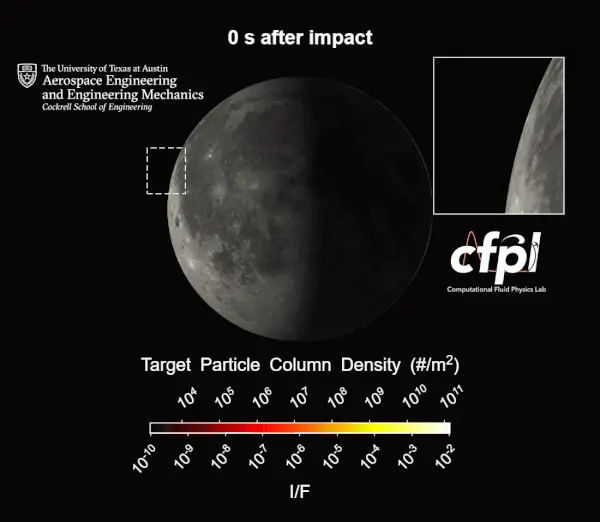 View of the moon and an inset showing the growing plume in red after impact.