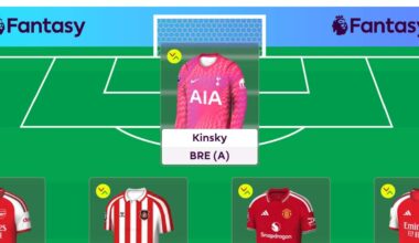 7 of the Fantasy Football Scout team’s FPL Gameweek 1 team reveals! - fantasyfootballscout.co.uk