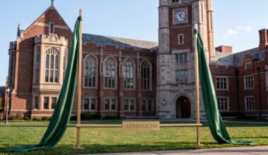 Why Universities Keep Lowering Their Standards