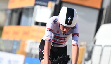 CyclingUpToDate.com