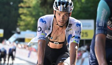 CyclingUpToDate.com