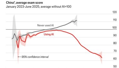 The 50 Percent Problem - by Benjamin Riley