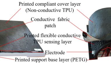 3D-Printed Skin Gives Robots The Sensation Of Touch