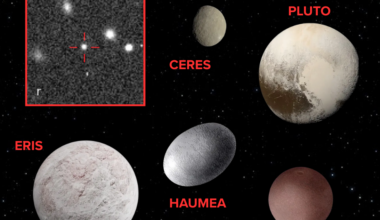 A newly discovered dwarf-planet candidate beyond Pluto takes roughly 25,000 years to orbit the Sun and is detectable for only about 0.5% of that journey — making its chance discovery in archival images evidence that hundreds of similar worlds may remain hidden in the outer solar system.