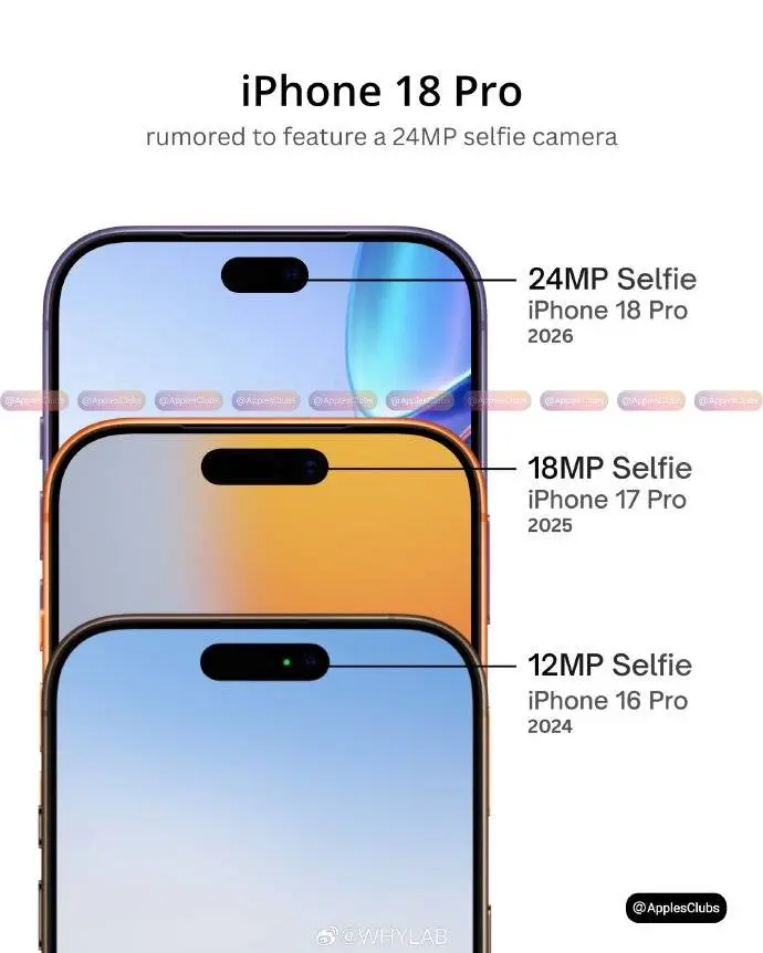iPhone 18 Pro